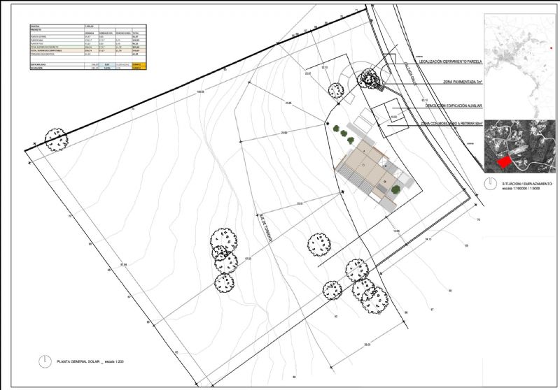 Country houses for Sale in Puntir�, PALMA DE MALLORCA, MAJORCA, Spain